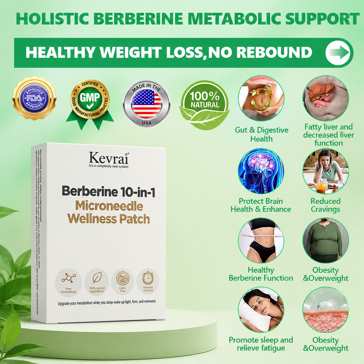 Doctor Recommended 🌟 | Kevrai® Berberine 10-in-1 Nano Microneedle Patch | ✅