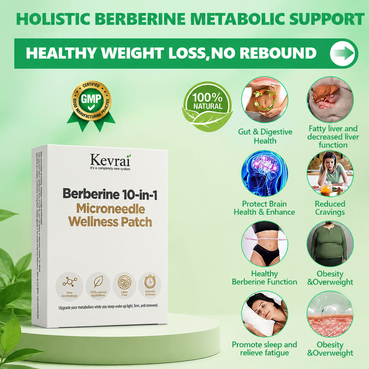 Doctor Recommended 🌟 | Kevrai® Berberine 10-in-1 Nano Microneedle Patch | ✅