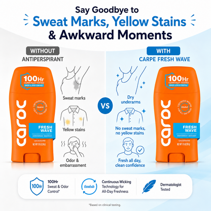 Antiperspirant Deodorant – 100Hr Sweat & Odor Control, Clinically Tested, Unscented