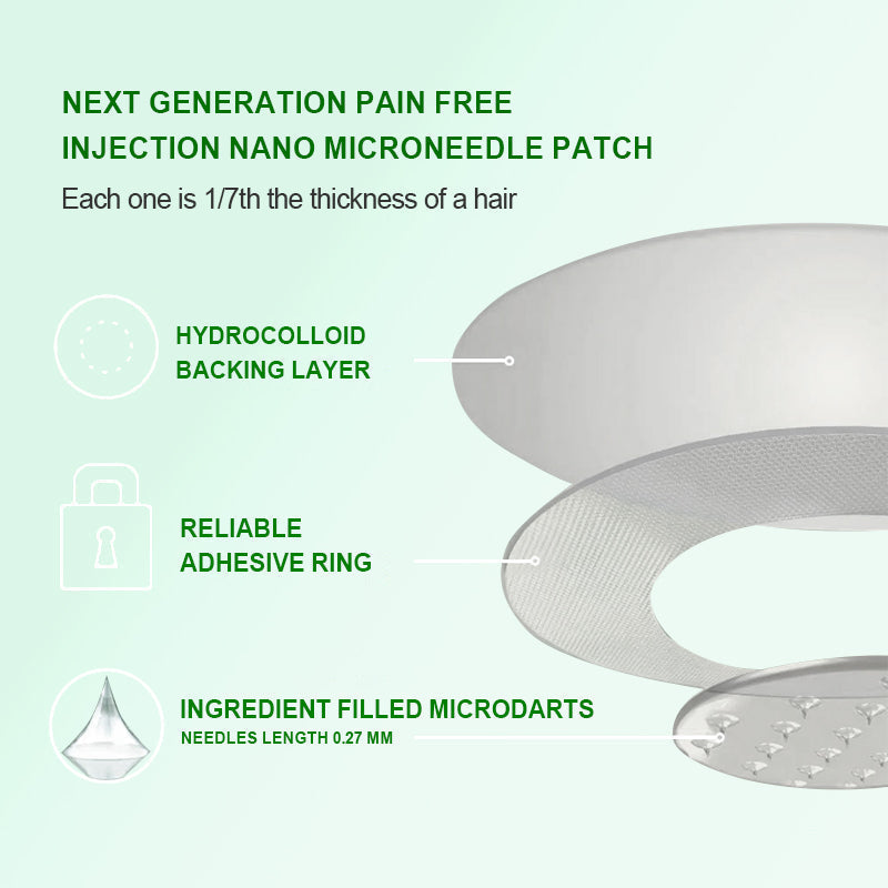 Doctor Recommended 🌟 | Kevrai® Berberine 10-in-1 Nano Microneedle Patch | ✅