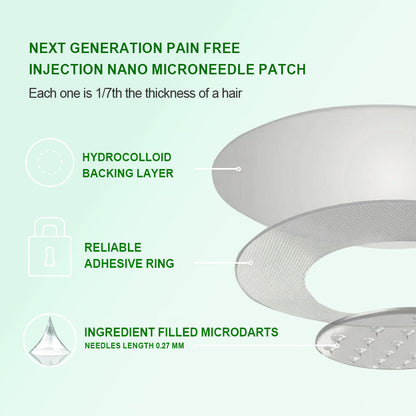 Doctor Recommended 🌟 | Kevrai® Berberine 10-in-1 Nano Microneedle Patch | ✅