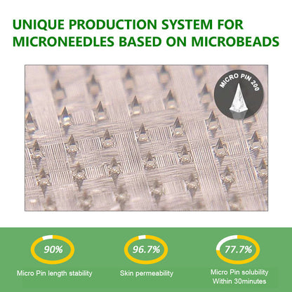 Doctor Recommended 🌟 | Kevrai® Berberine 10-in-1 Nano Microneedle Patch | ✅