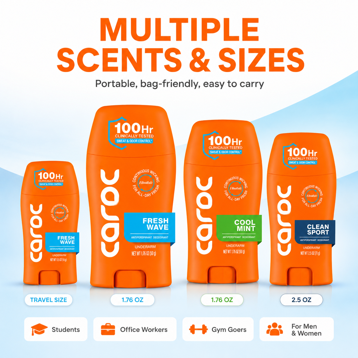 Antiperspirant Deodorant – 100Hr Sweat & Odor Control, Clinically Tested, Unscented