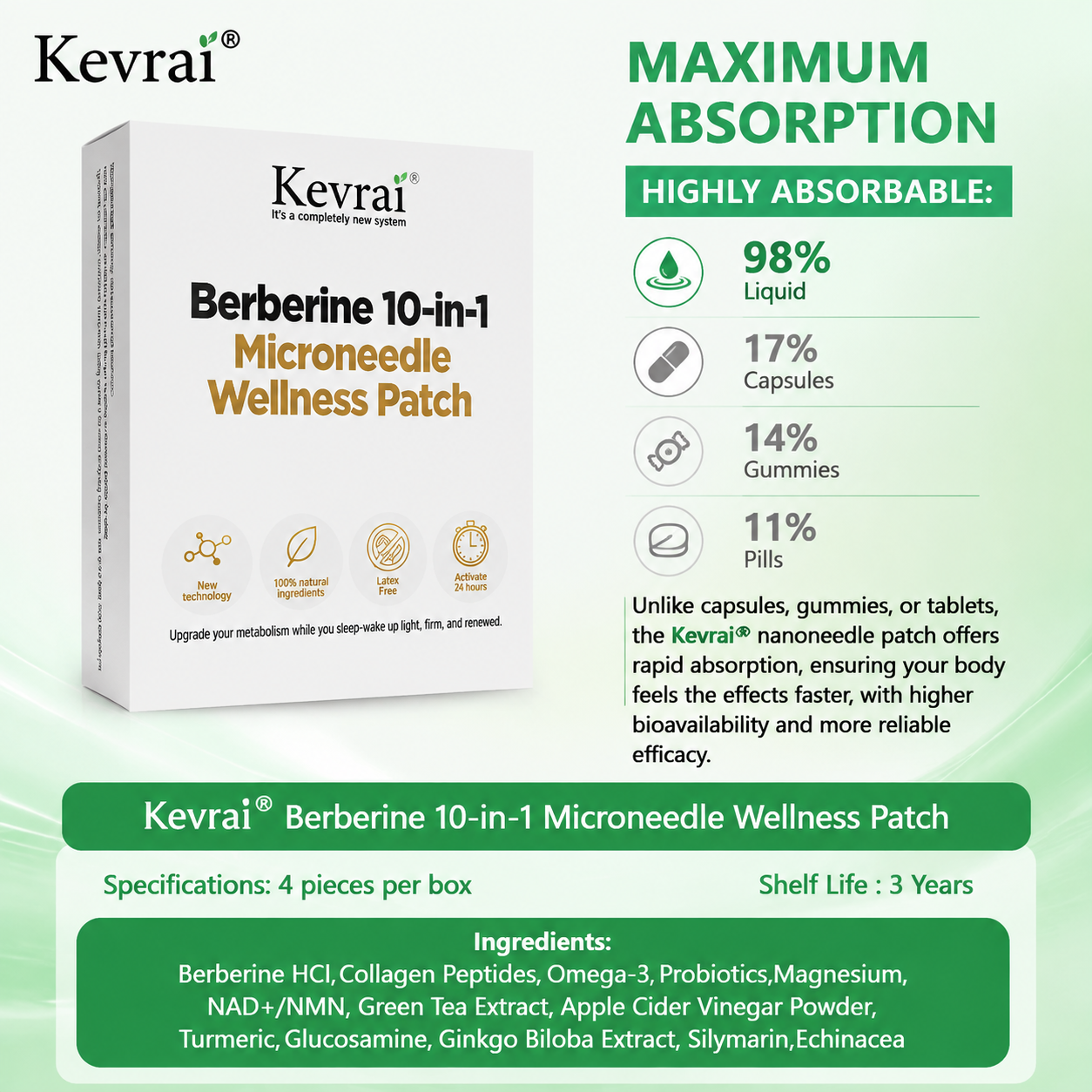 Doctor Recommended 🌟 | Kevrai® Berberine 10-in-1 Nano Microneedle Patch | ✅